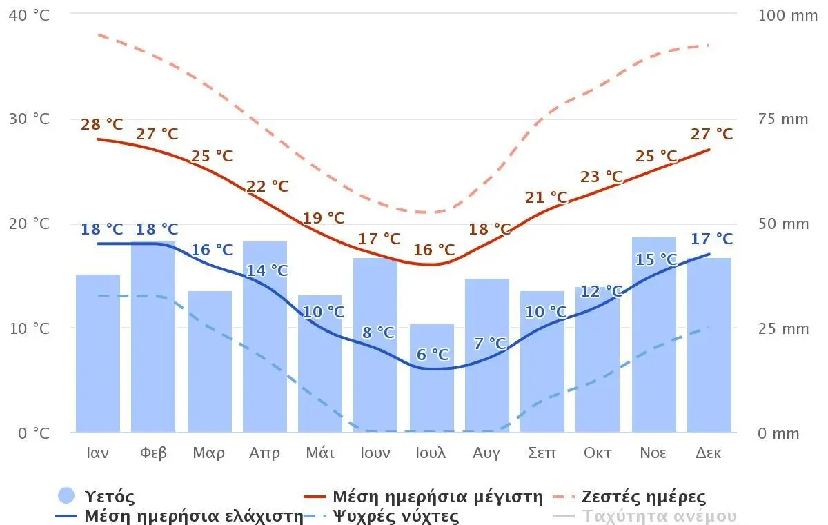 Συνημμένη εικόνα 85304