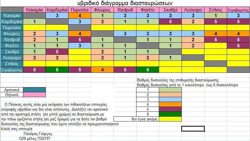 Συνημμένη εικόνα 97912